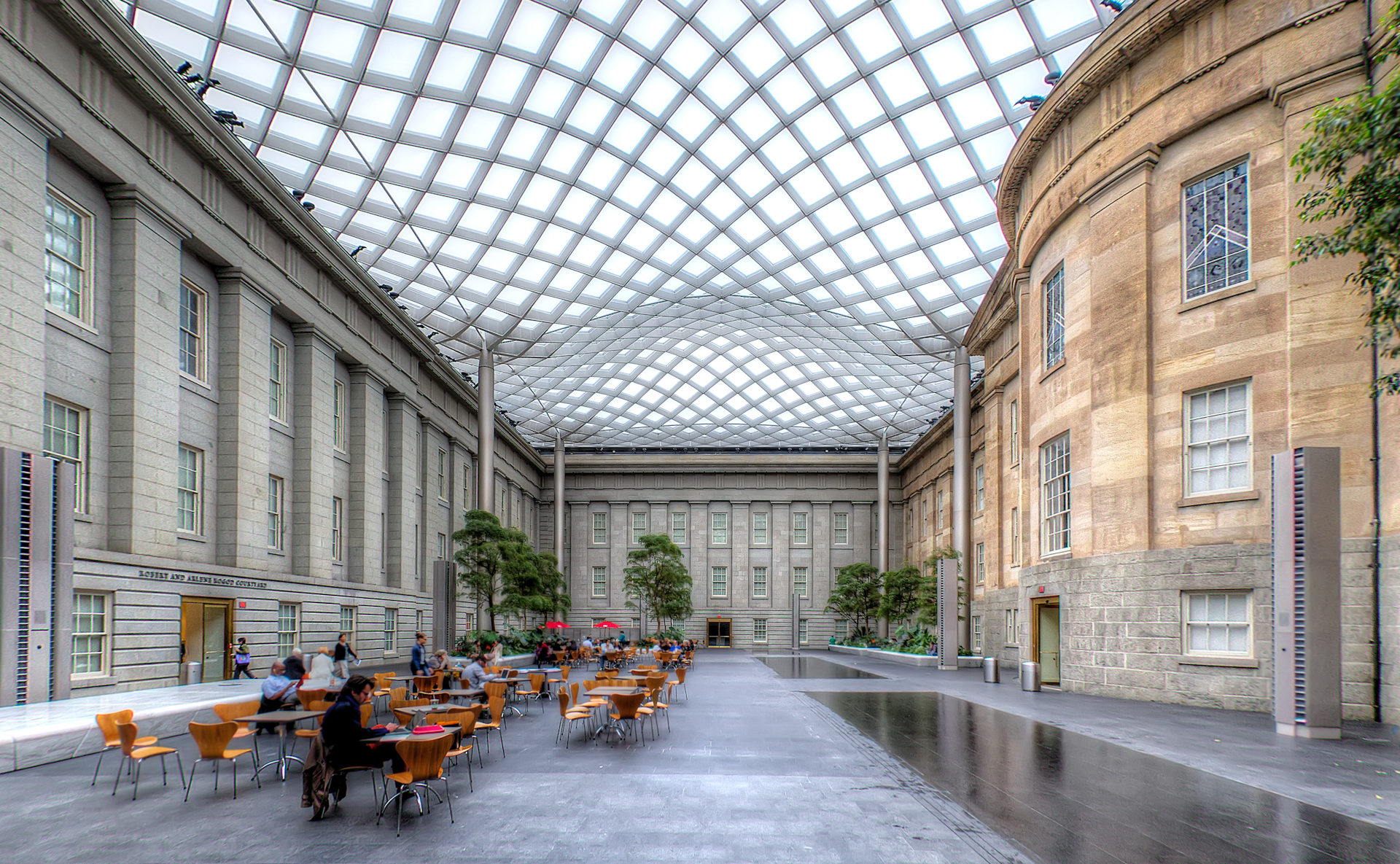 Best Interactive Museums in Washington D.C. 2024