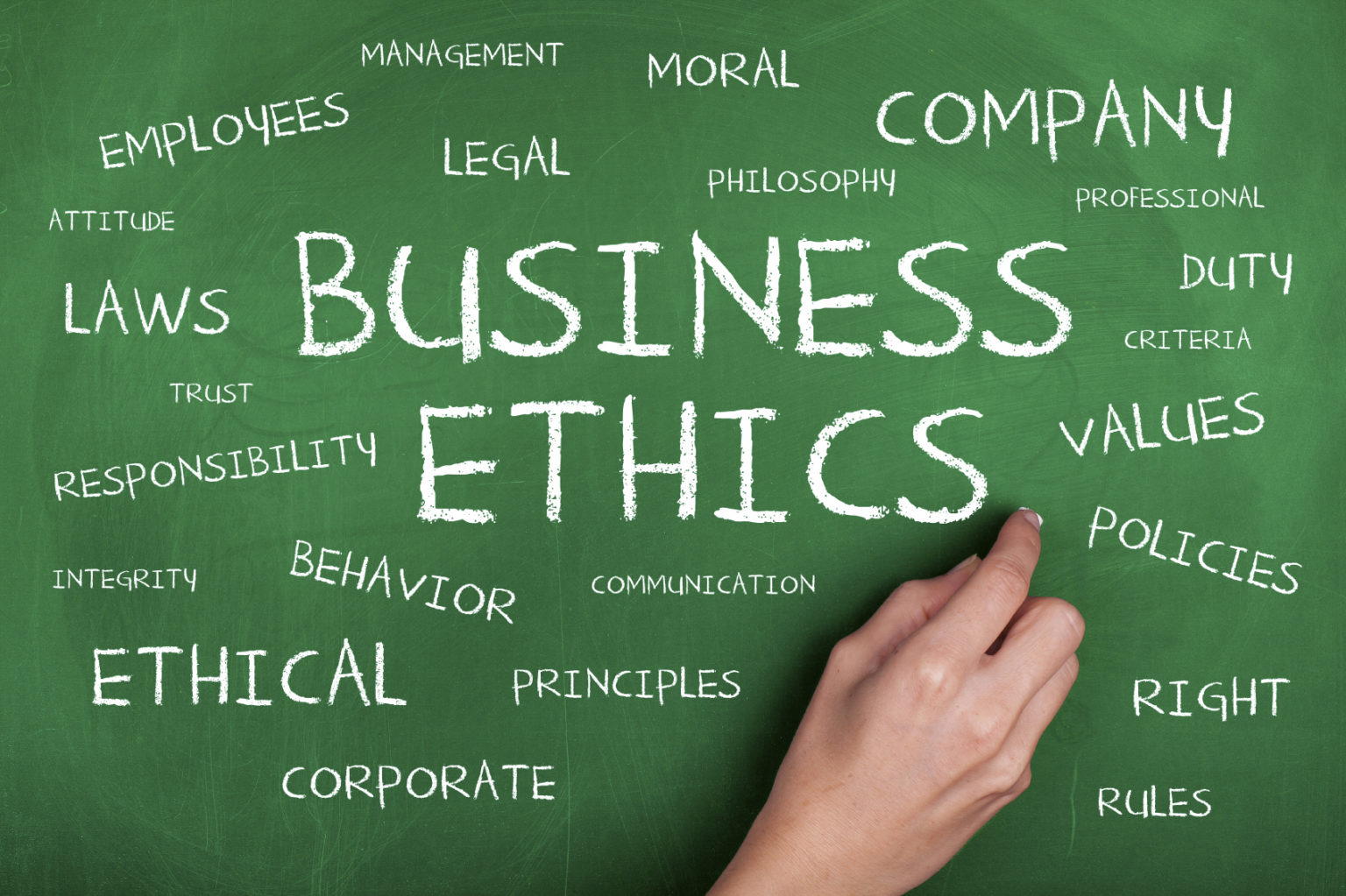 Business Ethics: Major Issues Facing Leadership in a Corporate