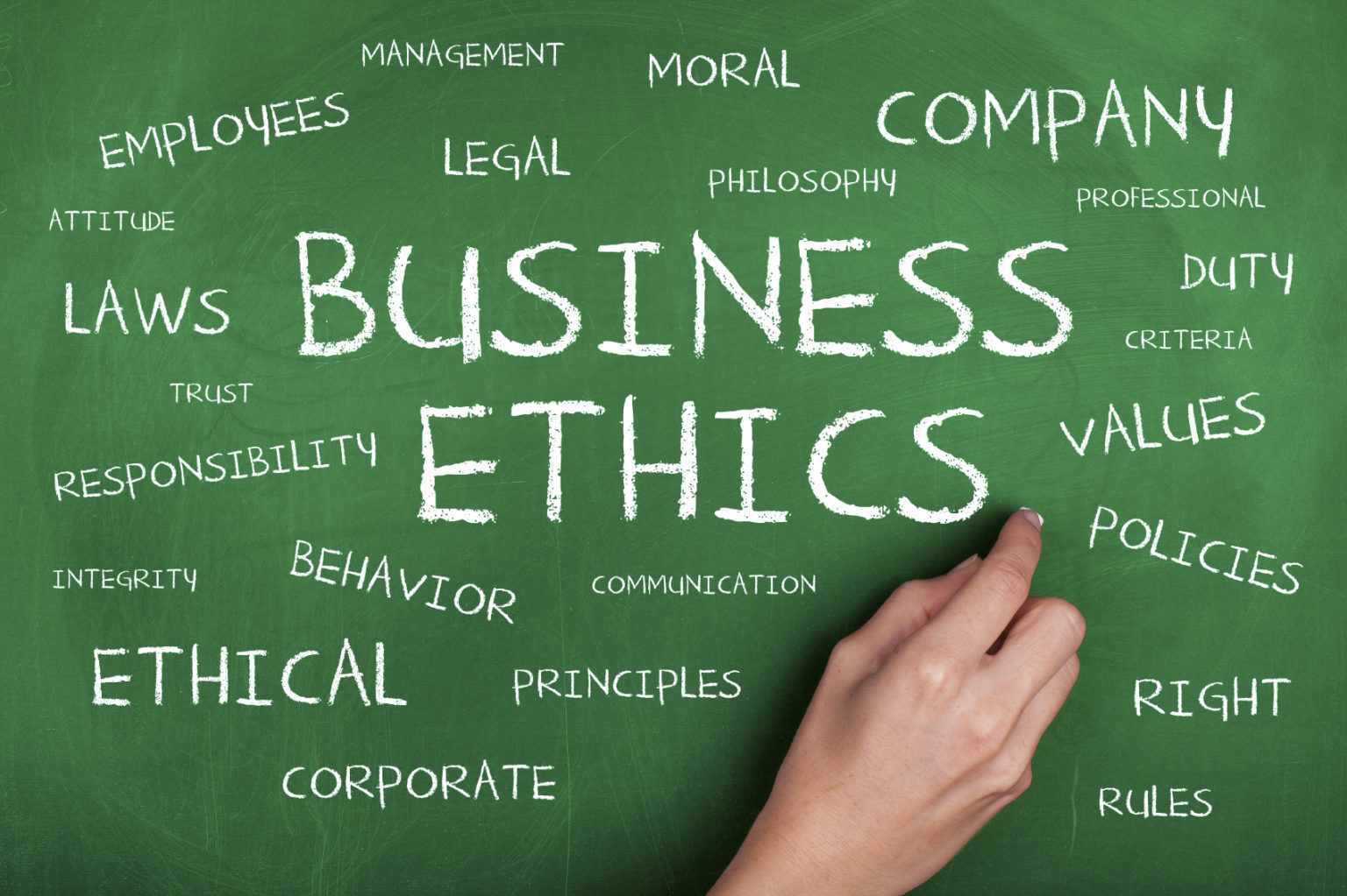 Business Ethics Major Issues Facing Leadership In A Corporate Environment PMCAOnline