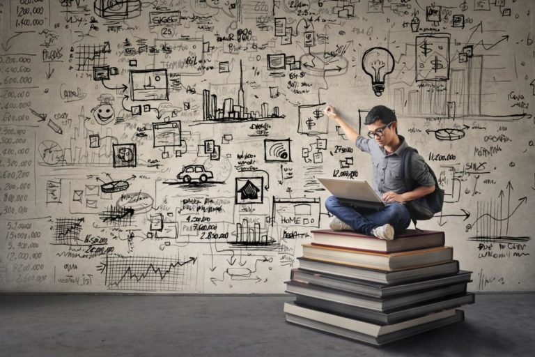 5 Best instruments for Developing your Mind in 2024