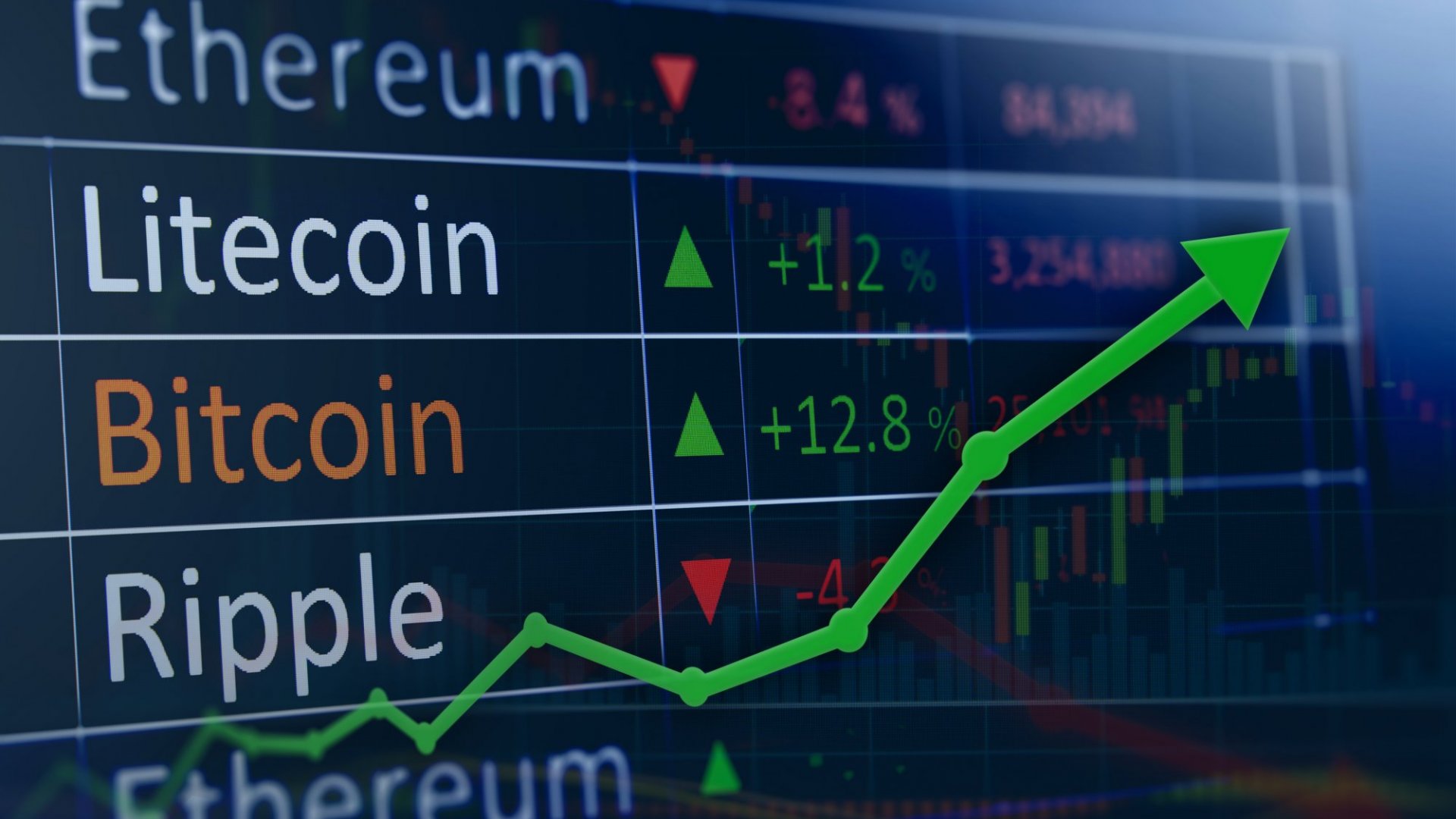 Reasons Why are Cryptocurrency Prices Rising in 2023 - PMCAOnline