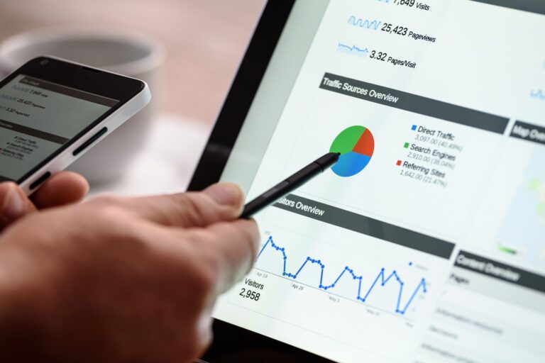 What Marketing Strategy is Right for My Business?