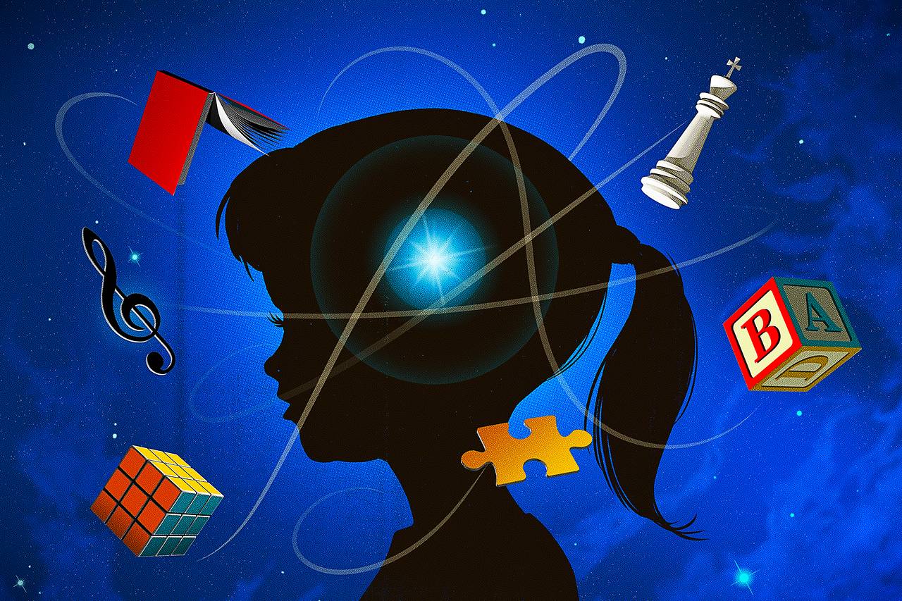 Role of and Family Environment in Intelligence