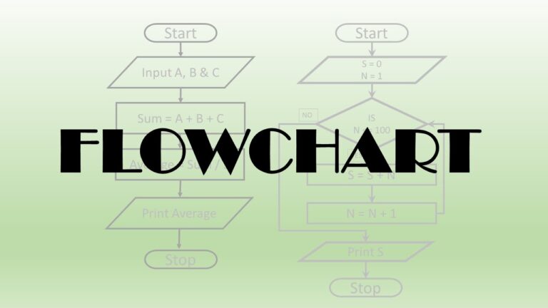 4 Ways Using a Flowchart Can Improve Your Problem-Solving Skills