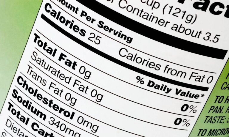 6 Mistakes To Avoid When Creating Nutrition Labels