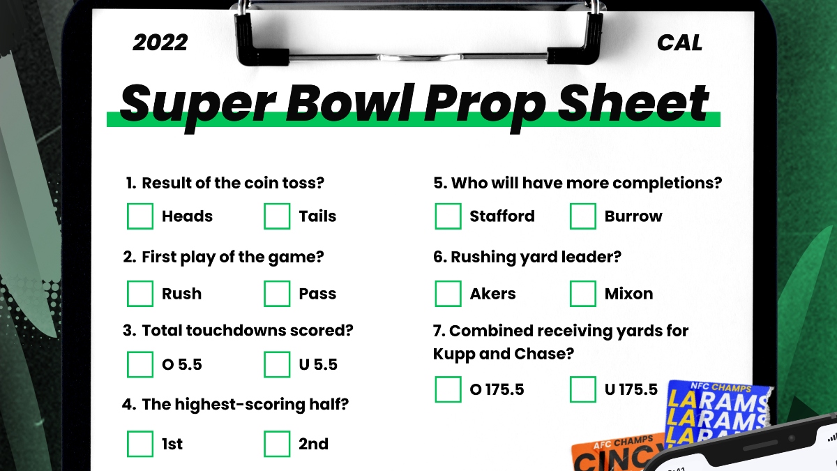 Sports Betting Parties: 5 for a Sports Bettor - PMCAOnline