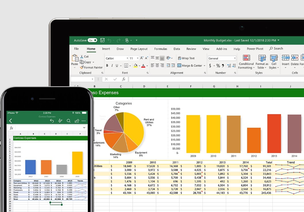 the role of spreadsheets in business planning