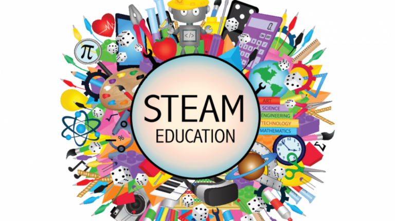STEM Education in Secondary Schools
