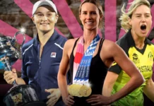 Empowered Athletes ─ Women Dominating the World of Sports